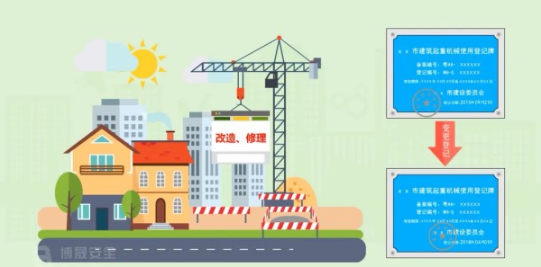 業(yè)務(wù)知識小課堂 | 什么是特種設(shè)備？