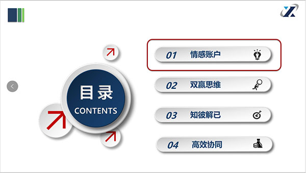 公司舉辦“提升職業(yè)素養(yǎng) 共建活力團隊”專題培訓(xùn)