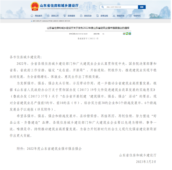 喜報!我市獲得2022年度山東省建筑業(yè)十強(qiáng)縣***名！公司榮獲“山東省建筑業(yè)綜合實(shí)力30強(qiáng)企”稱號