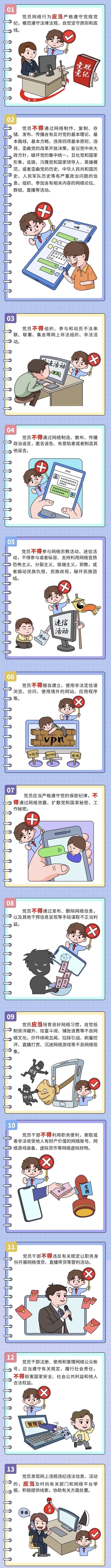 黨建課堂 | 第4期： 黨員網絡行為規(guī)范